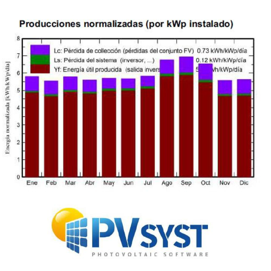 Imagen centrada